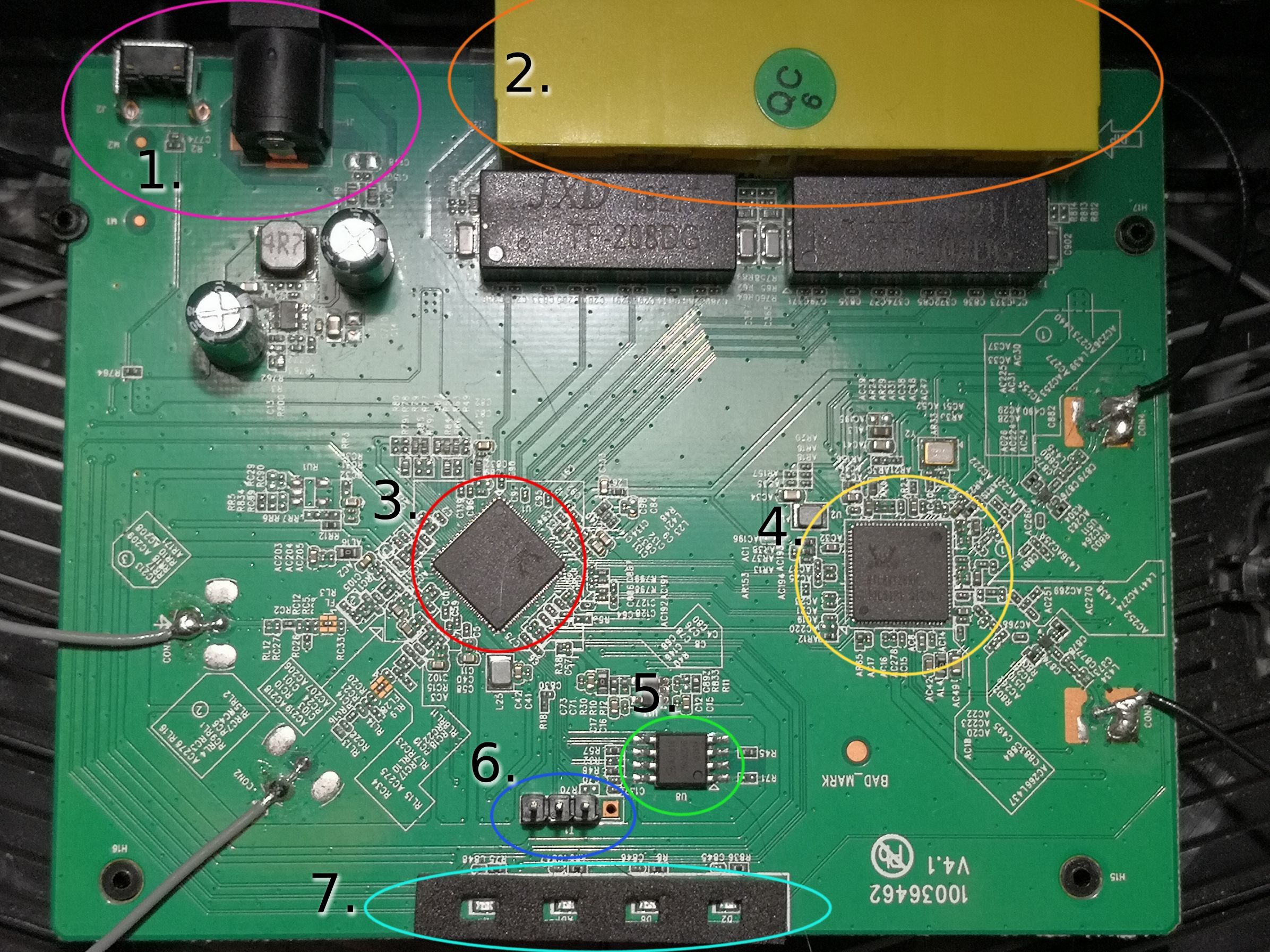 Hacking a router 02 A first look Sky’s blog